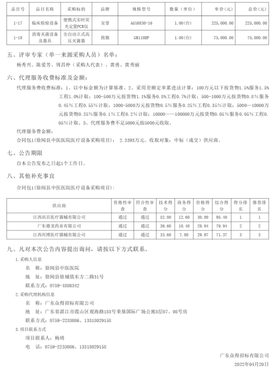 徐聞縣中醫(yī)醫(yī)院醫(yī)療設(shè)備采購項目(采購項目編號：ZDZJ22-Z21029)中標(biāo)公告(圖2)