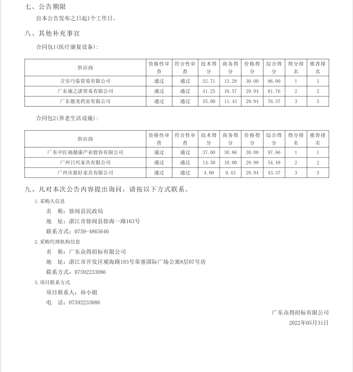 徐聞縣養(yǎng)老院醫(yī)養(yǎng)結(jié)合設(shè)施建設(shè)項(xiàng)目【項(xiàng)目編號：ZDZJ22-Z21040】中標(biāo)公告(圖4)