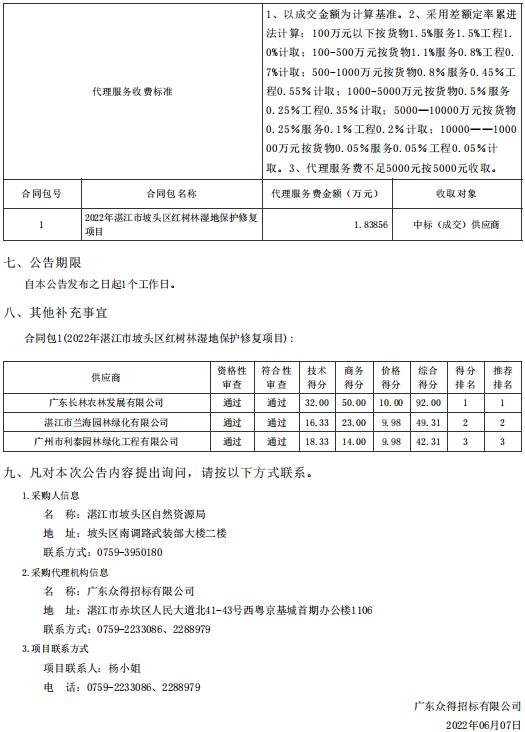 2022年湛江市坡頭區(qū)紅樹林濕地保護修復項目【項目編號：ZDZJ22-Z66061】結(jié)果公告(圖2)