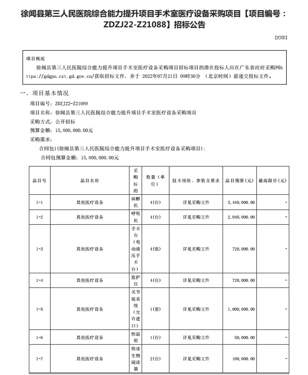 徐聞縣第三人民醫(yī)院綜合能力提升項(xiàng)目手術(shù)室醫(yī)療設(shè)備采購項(xiàng)目【項(xiàng)目編號： ZDZJ22-Z21088】招標(biāo)公告(圖1)