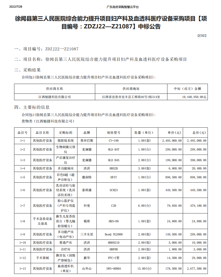 徐聞縣第三人民醫(yī)院綜合能力提升項(xiàng)目婦產(chǎn)科及血透科醫(yī)療設(shè)備采購項(xiàng)目【項(xiàng) 目編號(hào)：ZDZJ22—Z21087】中標(biāo)公告(圖1)