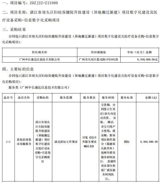 湛江市坡頭區(qū)婦幼保健院升級(jí)建設(shè)（異地搬遷新建）項(xiàng)目數(shù)字化建設(shè)及醫(yī)療設(shè)備采購(gòu)-信息數(shù)字化采購(gòu)項(xiàng)目【項(xiàng)目編號(hào)：ZDZJ22-Z21080】結(jié)果公告(圖1)