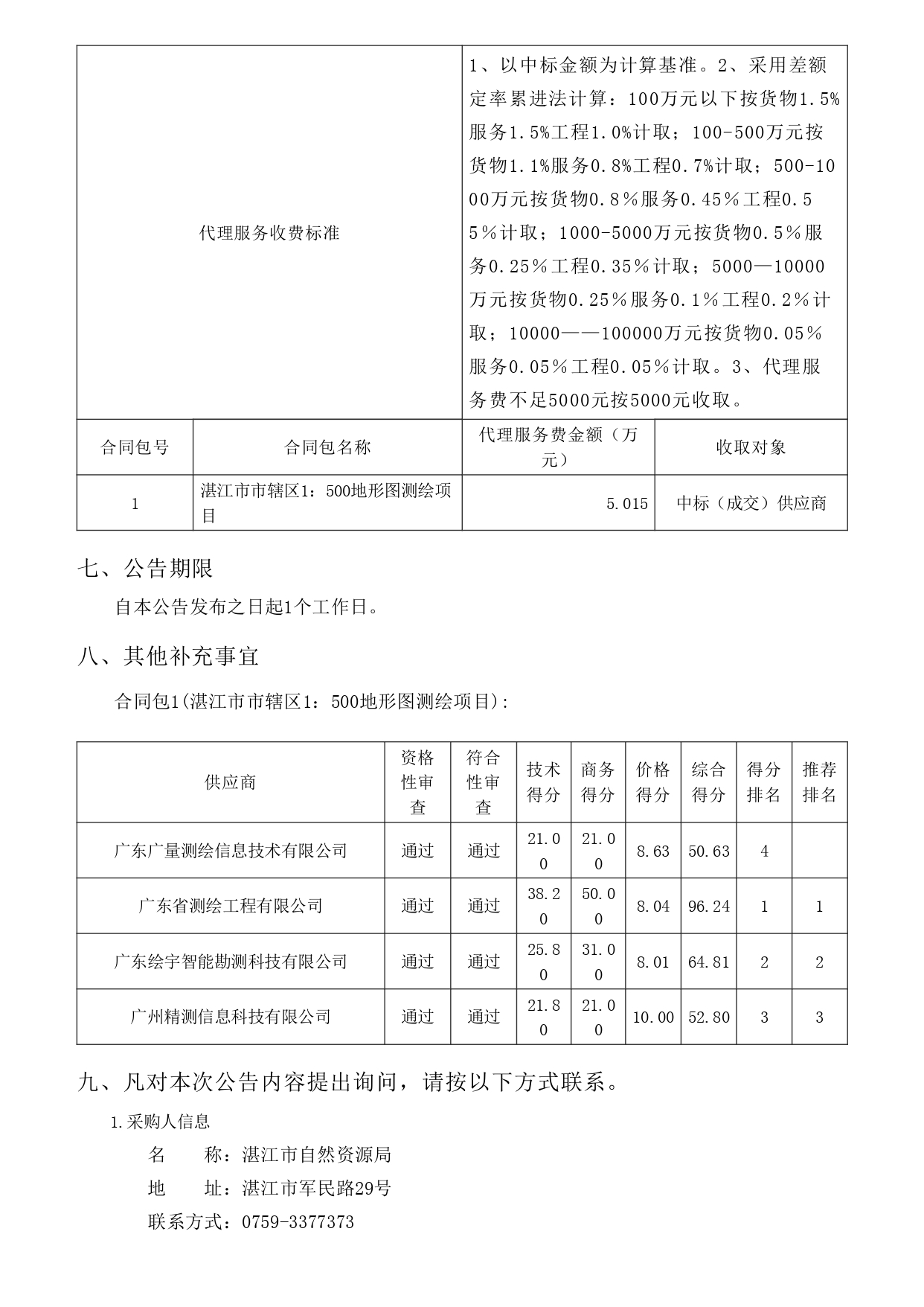 湛江市市轄區(qū)1：500地形圖測繪項(xiàng)目【項(xiàng)目編號：ZDZJ22-Z09059】結(jié)果公告(圖4)
