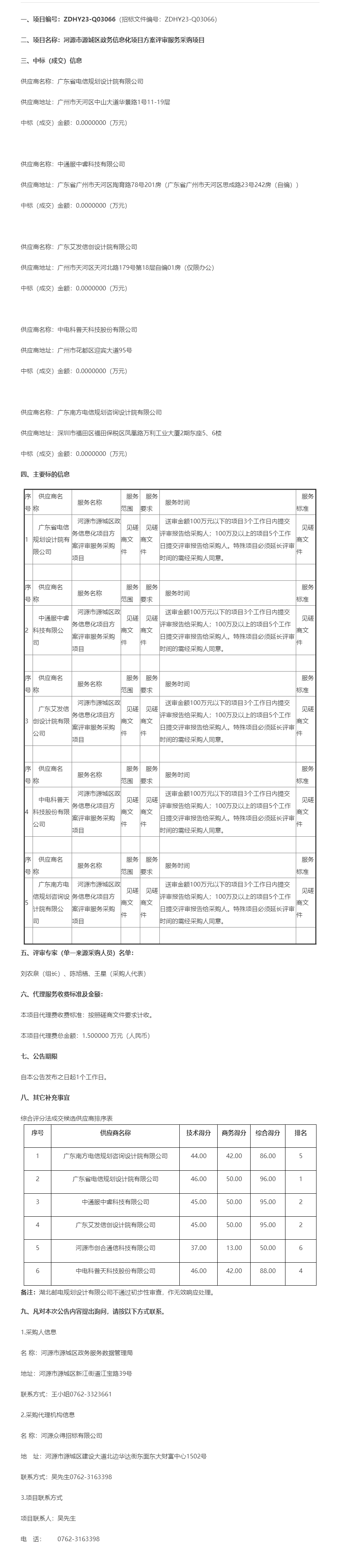 河源市源城區(qū)政務(wù)信息化項(xiàng)目方案評(píng)審服務(wù)采購(gòu)項(xiàng)目成交公告.png